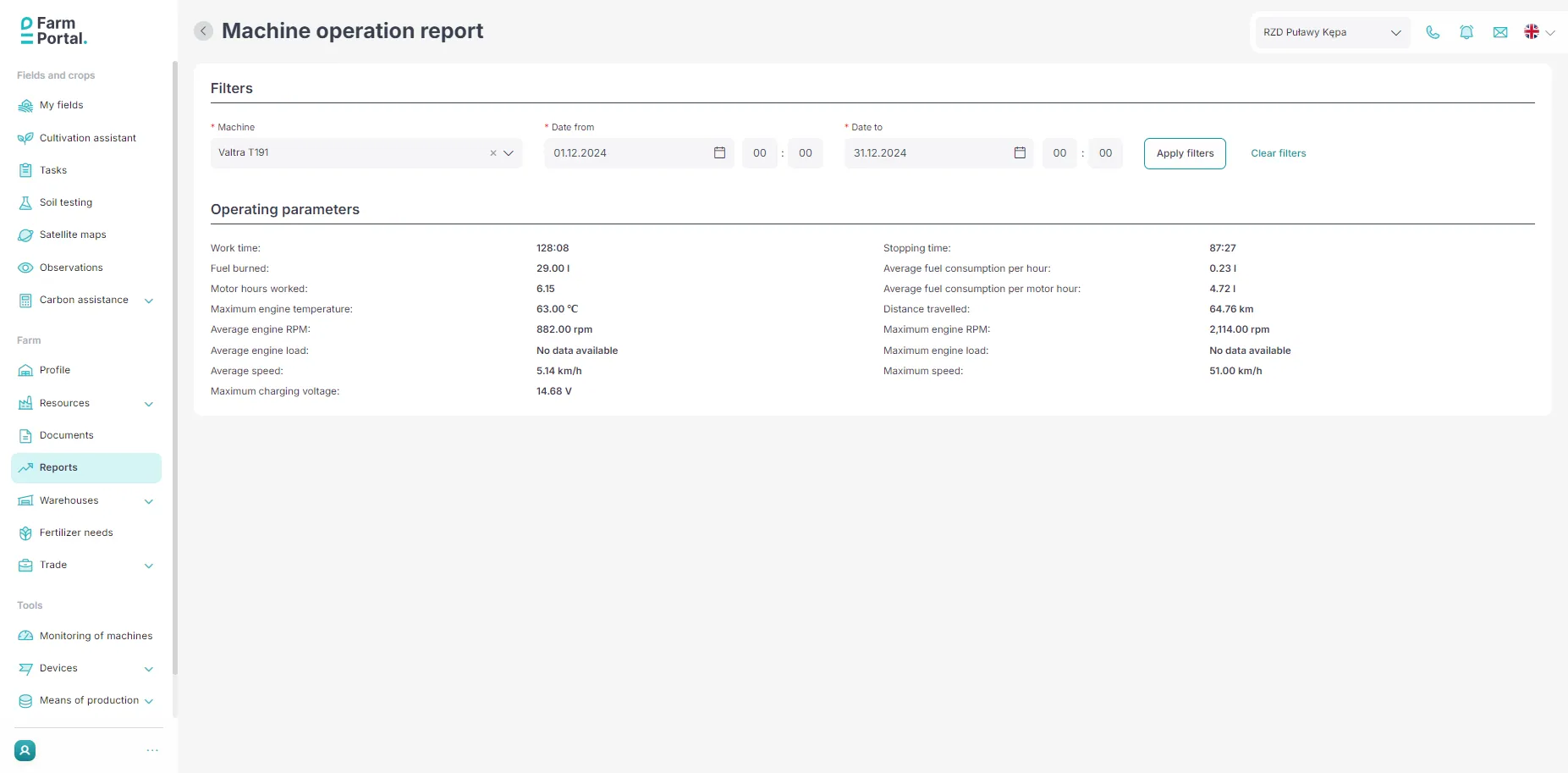 Zrzut ekranu danych zebranych przez system MRV w FarmCloud