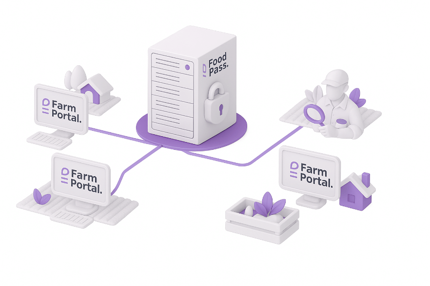 FarmCloud-foodpass-farmportal