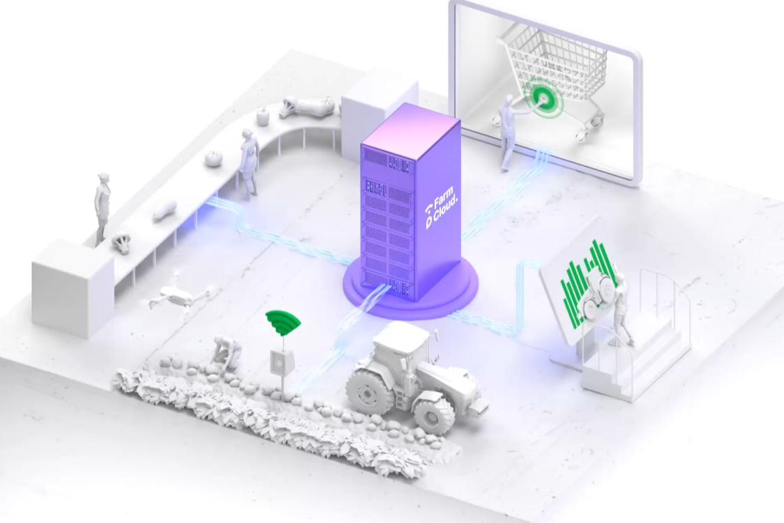 FarmCloud, FoodPass and AgroSell - agri-food data platform