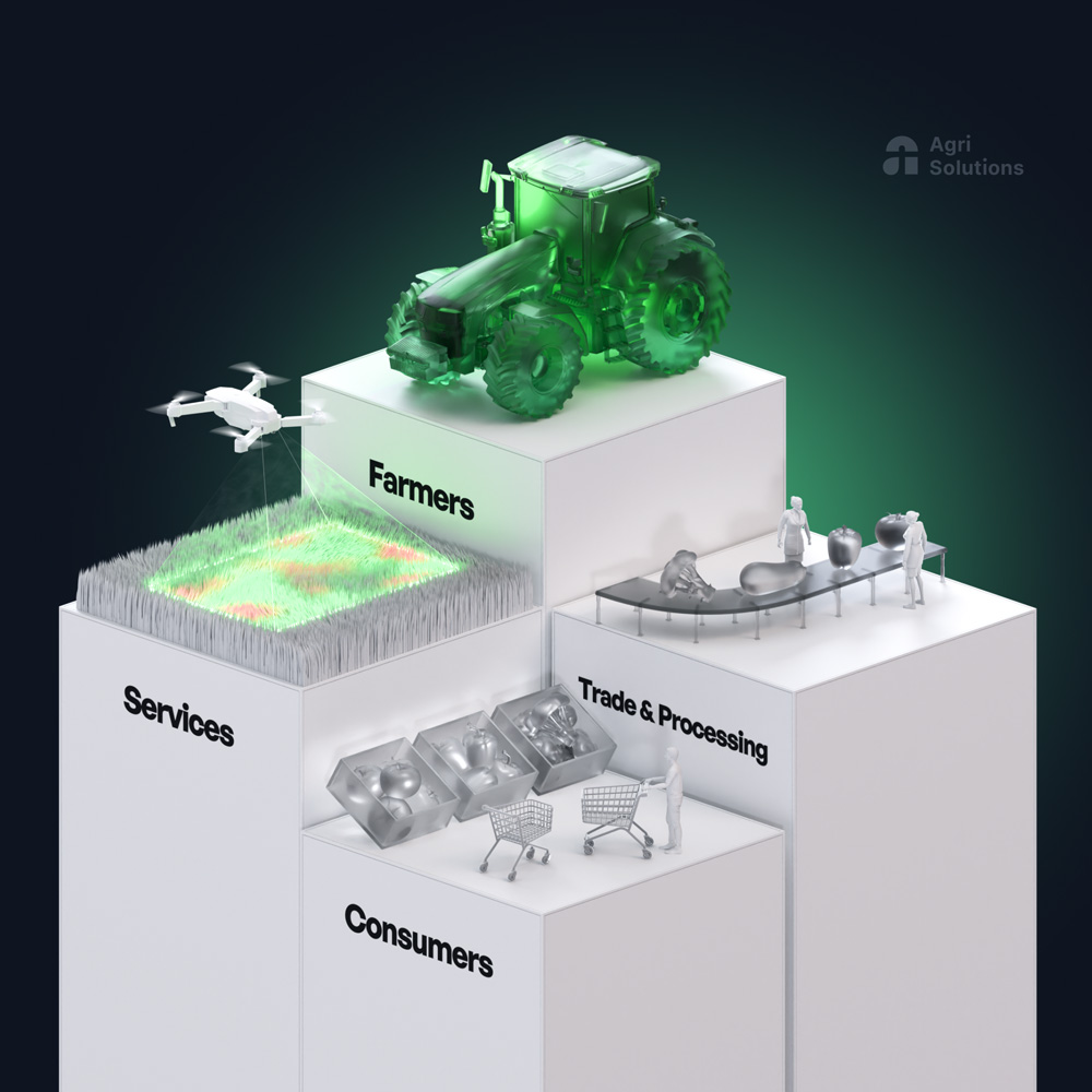 FarmCloud-about-us-hero