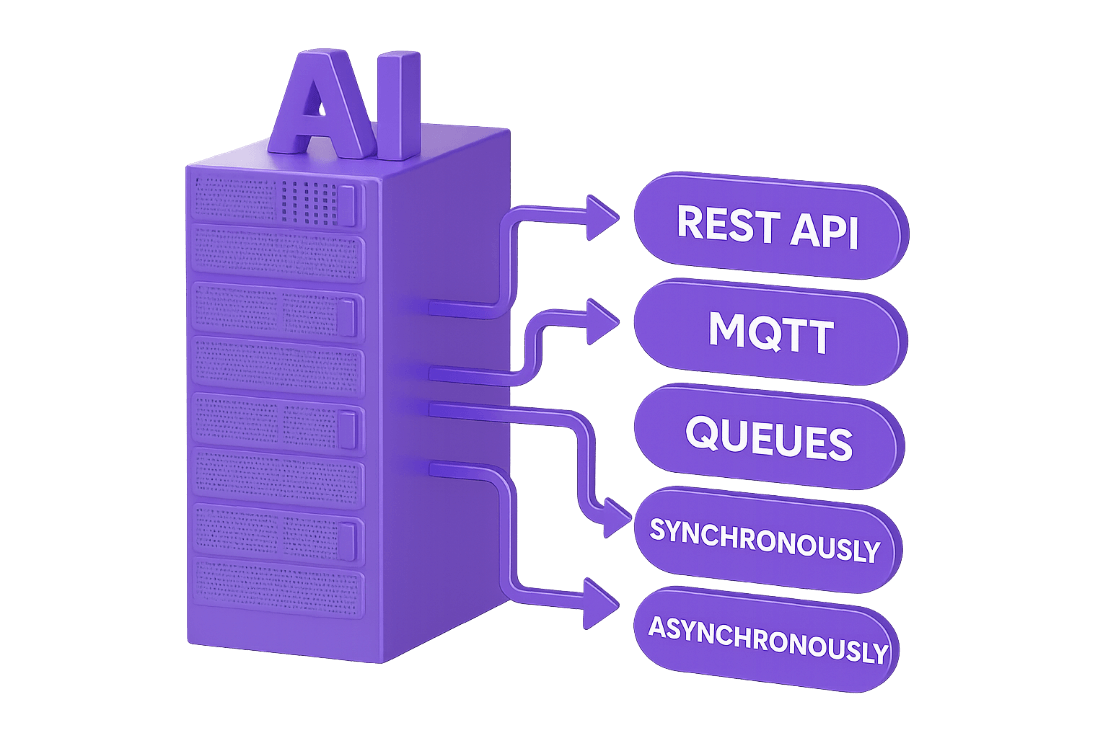 FarmCloud-collaboration